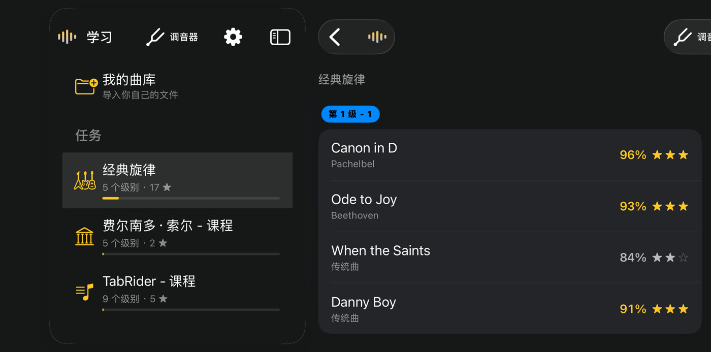 某一级中每首曲子的得分和星星